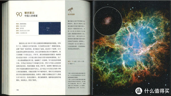 术语@图书推荐4.5：《星空图鉴》——天文爱好者入门实用观测指南