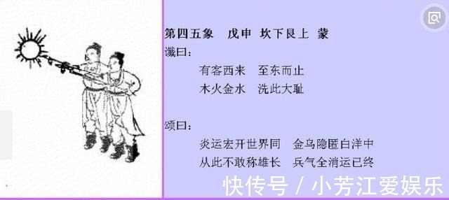 李淳风#《推背图》历史上第一预言奇书,还预言了人类最后的走向!