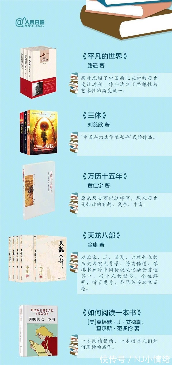 好书$《高校图书馆40本上榜好书》趁年轻,多积累,一起来读书吧