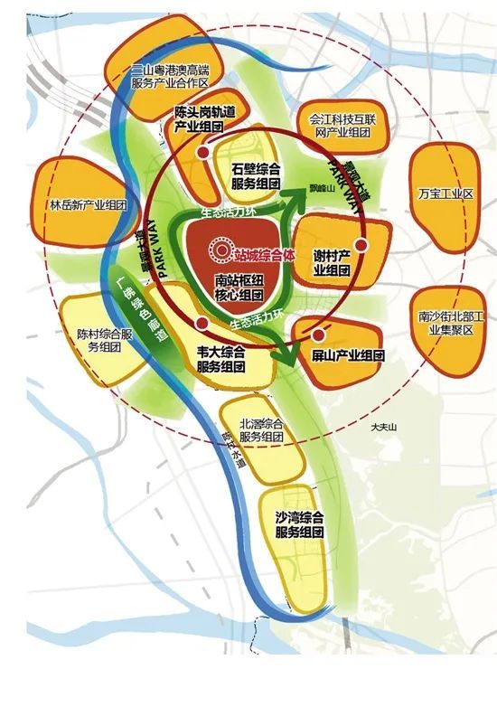 越秀地产|恒大足球场旁!越秀南站项目规划出炉,会卖多少钱?