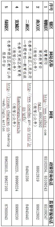 最新！长春2021年中小学招生政策公布！