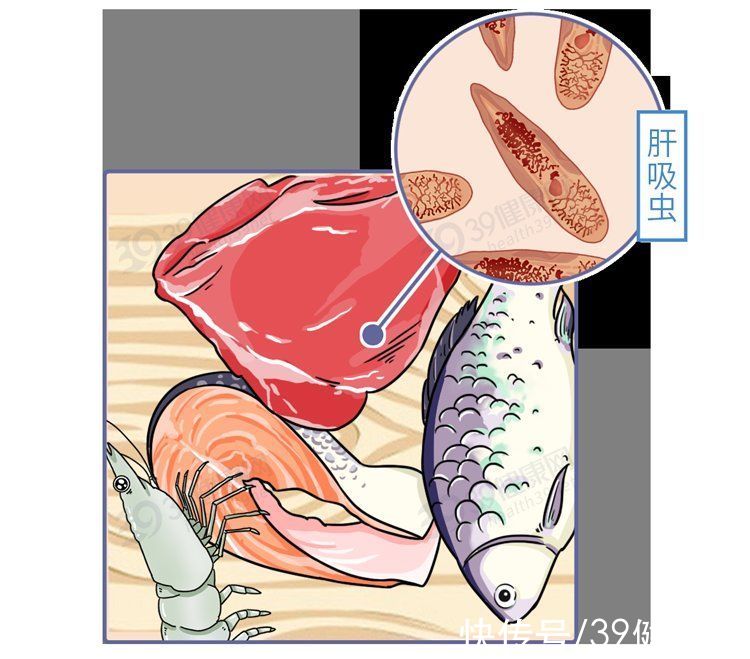 乳腺癌|中国“癌症地图”出炉！排名前五的癌症，在这些省份较高发