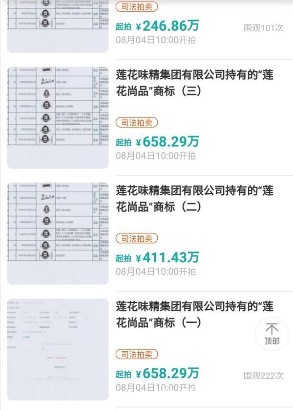 股份有限公司|河南莲花味精相关商标将被拍卖 网友感慨：时代的记忆