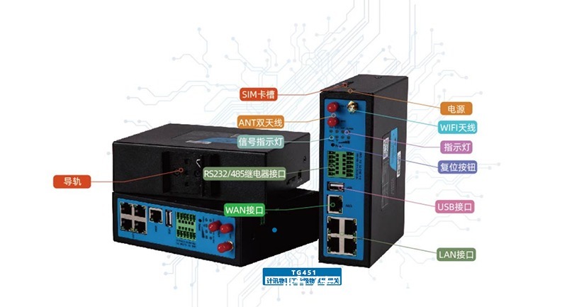 卡轨式|工业级卡轨式4g路由器