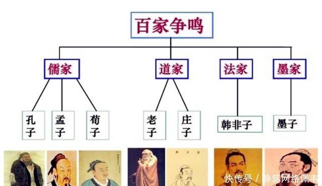 鬼神|百家争鸣中，最神秘的一个学派，它的一些思想，至今值得我们借鉴