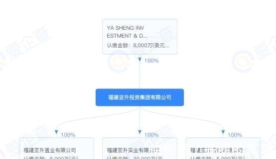 曝光|福州三江口200米地标效果图曝光！占地超2万方