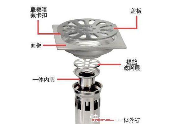 卫生间|卫生间选地漏大有门路,稍不注意就会被坑!全方位科普教你防坑货