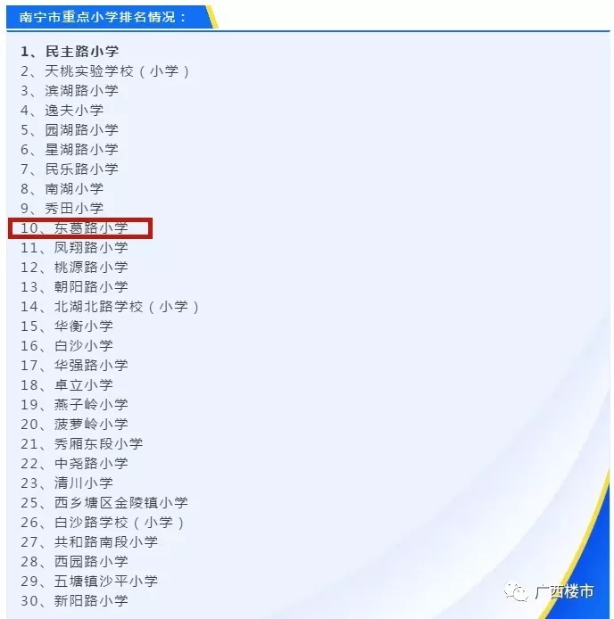 户型|青秀老城新人小盘，敢喊2万+？有点敢