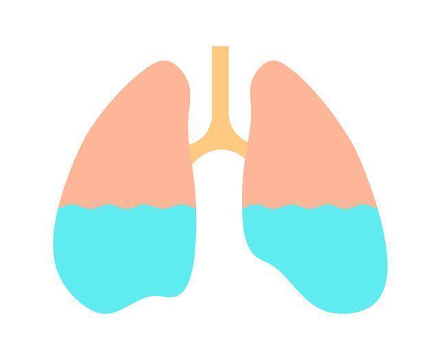 肾阳|肾阳虚的五大典型症状,治疗该如何选择