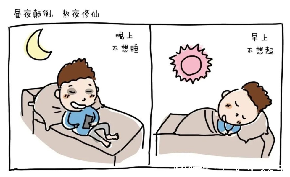 最小值|你的生物钟乱了吗?调整生物钟,让减肥事半功倍