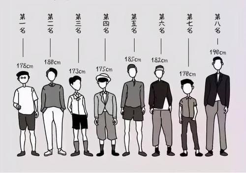 孩子|腿部有这几个特征的孩子,长大后多半是“大高个”,你家娃符合吗