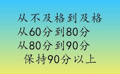 面对孩子的期末考试成绩单，家长该怎么跟孩子交流呢？看这篇文章