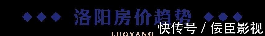二手房|又涨了？！洛阳9月房价新鲜出炉！现在买套房多少钱？
