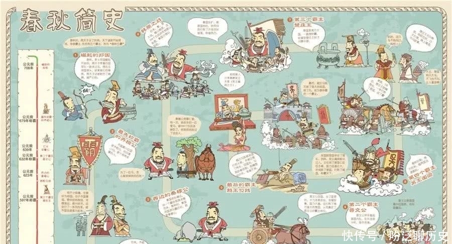 世界上|读史未必都能获得智慧,有时候是更深的愚昧