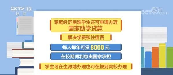 国家励志奖学金|我国已建立完善本专科学生资助政策体系 提醒:从正规渠道了解资助政策