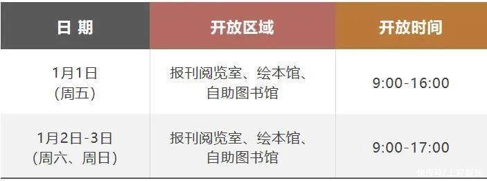  2021年元旦假期普陀区图书馆、普陀区少儿图书馆开放通告