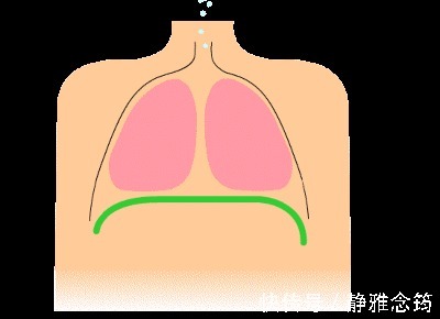戒烟|肺不好,鼻先知,远离“3个字”,做好5件事,肺会一天比一天强壮