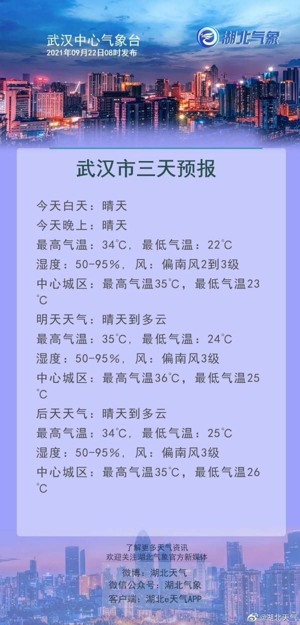 节气#秋分来了，明天3时21分！