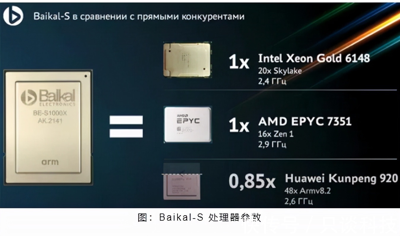 pl值得我们效仿:芯片研发不达标,全额返还补贴+罚款共32.6亿