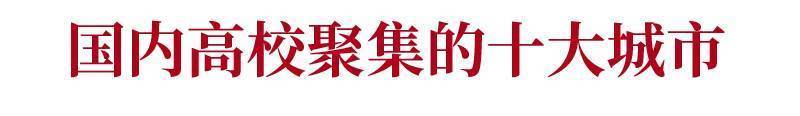 为什么一定要去大城市上大学? 2019届已录取考生和家长告诉你答案