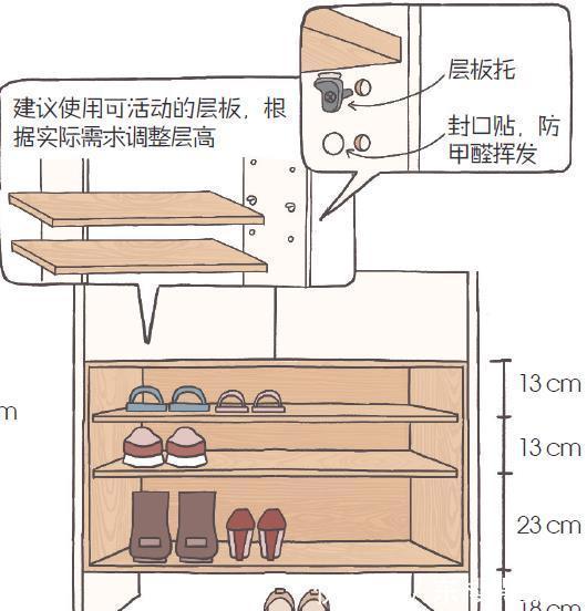 鞋柜|全屋定制怕被坑?弄清这些家具尺寸,厂家也不敢糊弄你!