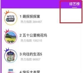 近期公認(rèn)最火10部綜藝極限墊底，奔跑吧第6，榜首實(shí)至名歸！