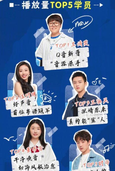 《中國好聲音》收官成績單出爐，開始擔心冠軍伍珂玥的發(fā)展