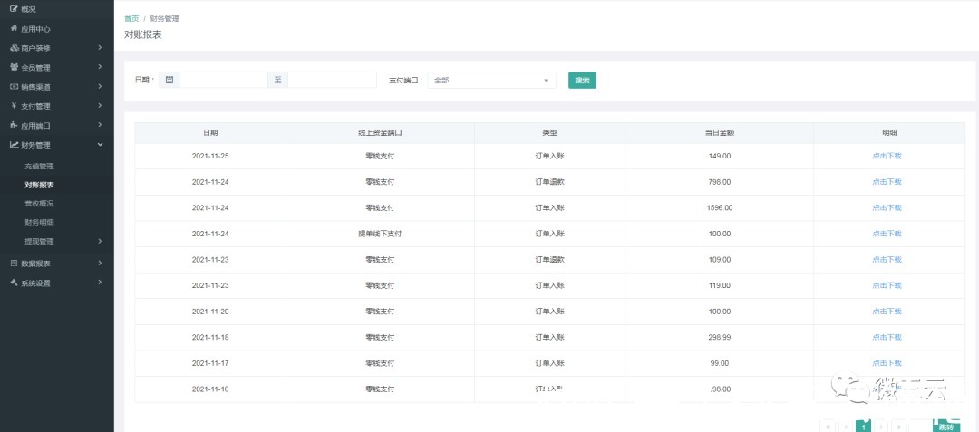 销售员|你知道云平台产品11月更新了什么内容吗?