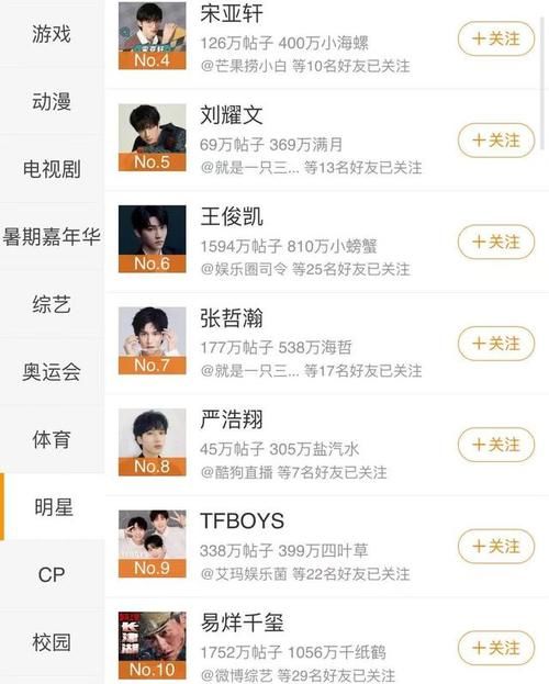 少年团|3个限定团在浙江卫视同台，湖南卫视用一个时代少年团足以抗衡？