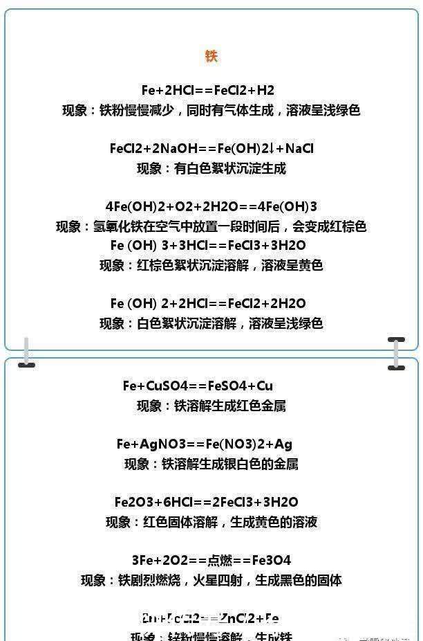 儿子化学不及格！博士老爸“怒编”10张表格，成满分秘诀