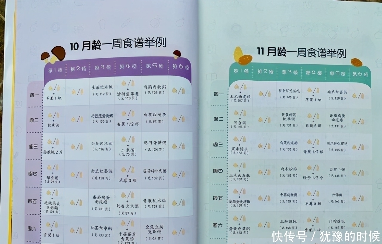 健康|宝宝一岁后还天天喝粥?这样安排一天膳食营养又健康,值得收藏