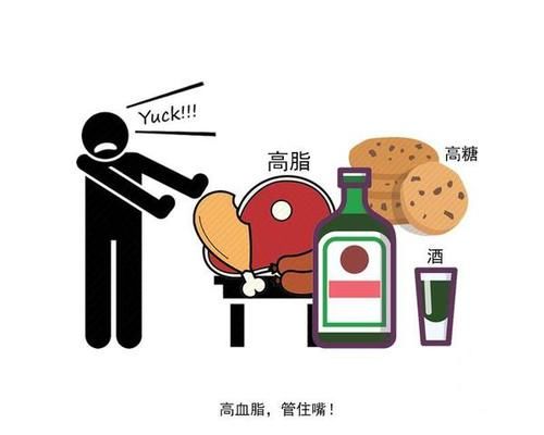 误区|血脂高是心脑血管疾病的元凶，高血脂的6个误区，你了解多少？