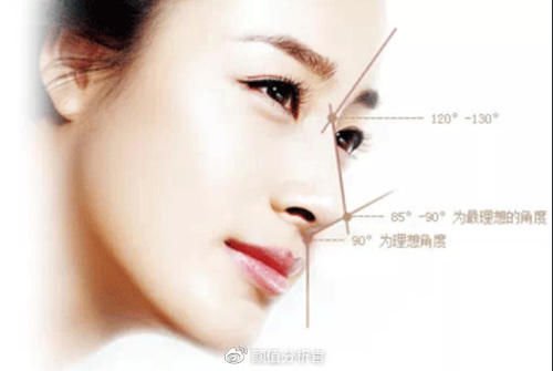 做完隆鼻之后多久才能恢复？隆鼻手术恢复期有多长？