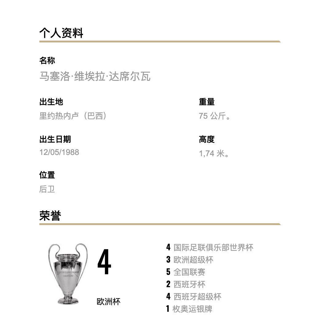 新冠|突發(fā)！皇家馬德里：兩名一線隊球員新冠檢測呈陽性