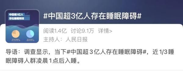 失眠|冲上热搜！中国超3亿人存在睡眠障碍
