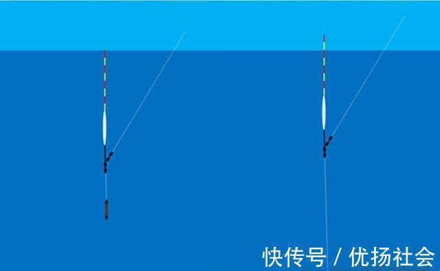 本质|调漂的本质是找底,如何判断是否到底?是钓组什么部位到底?
