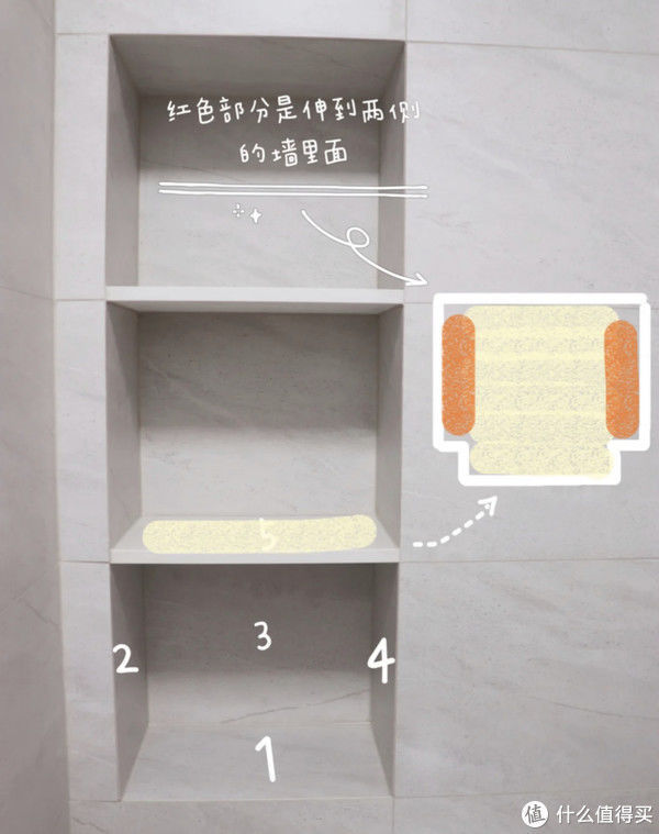 装修|这7个家居装修“翻车现场”,是无数中国家庭的通病,请引以为戒