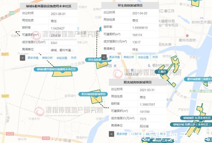 金昌|金茂、金昌分获诸暨城北姊妹地 绿城再拿衢州未来社区项目