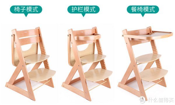 花洒|本以为交了智商税,用后却越发上瘾的12样家居神器,真心买对了