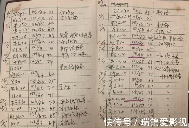 患者|长寿高血压患者的忠告：想要血压好，光吃药不行，有件事也很重要