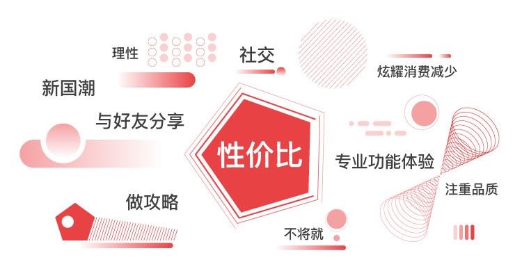刘德寰|专家热议新青年新消费主张，拼多多成时尚消费首选性价比平台