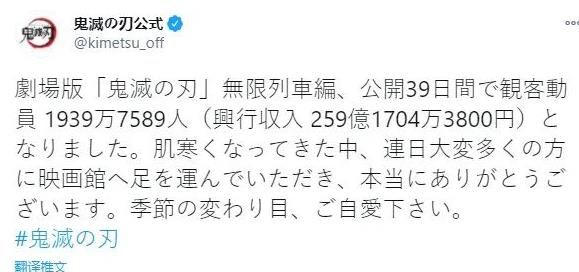 突破|《鬼灭之刃》剧场版票房突破259亿日元，夺得日本历史电影票房第三