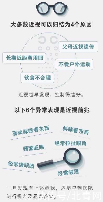 高度近视|不容忽视！省疾控中心发布重要提示