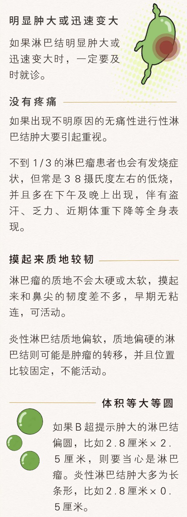 淋巴液|潍坊市中医院专家为您解答：我摸到淋巴结，是“不祥之兆”吗？