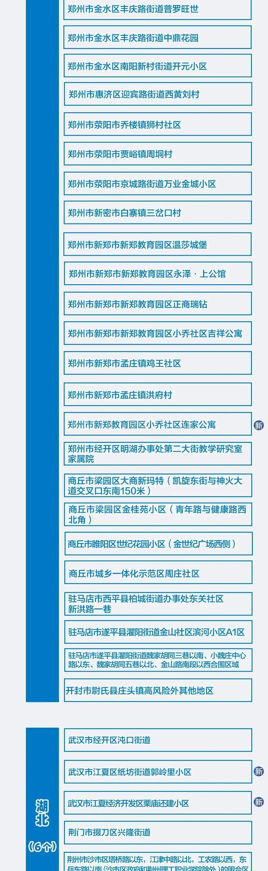 本土|本土确诊+108，其中扬州新增48例！南京一4月龄婴儿确诊