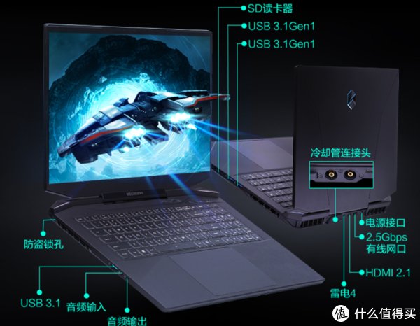 i7|轻薄、强大、高颜值！2022年初，高性能游戏本新品详细选购攻略