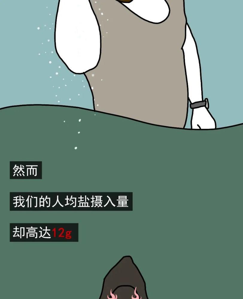 悄悄|重口味，正在悄悄毁掉你