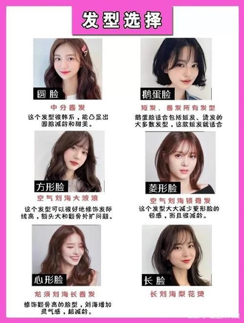 如何快速判断自己脸型风格，寻找适合自己的发型造型