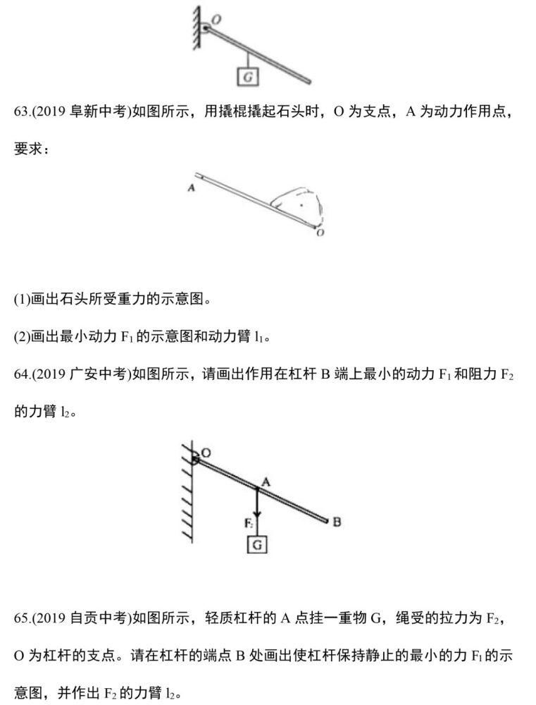 作图|力学作图题，这88道精选作图题一定要做！