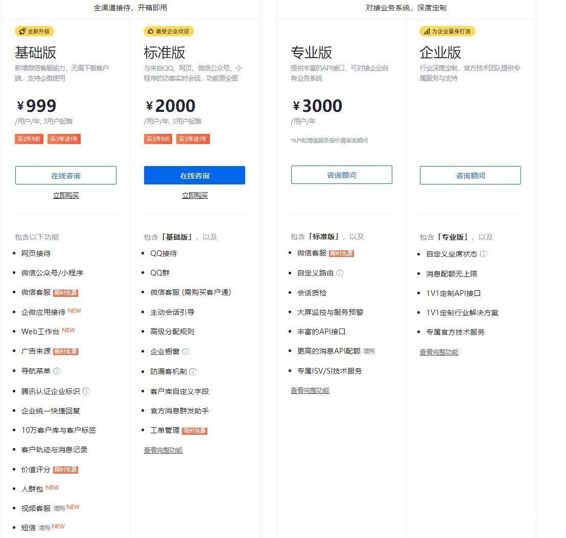腾讯们|企业 QQ 将于明年 1 月 31 日全面停止服务和运营